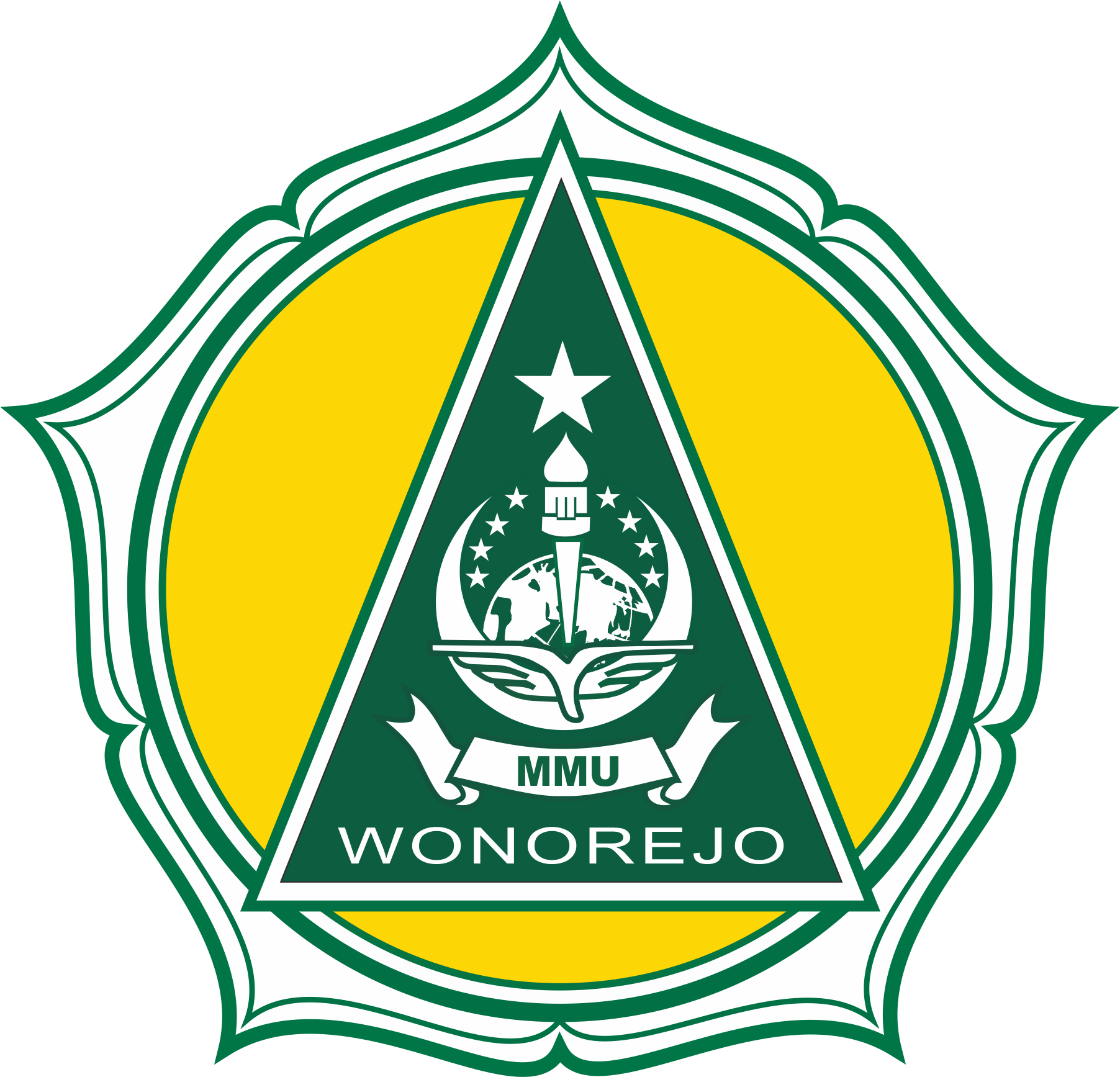 MADRASAH MIFTAHUL ULUM WONOREJO